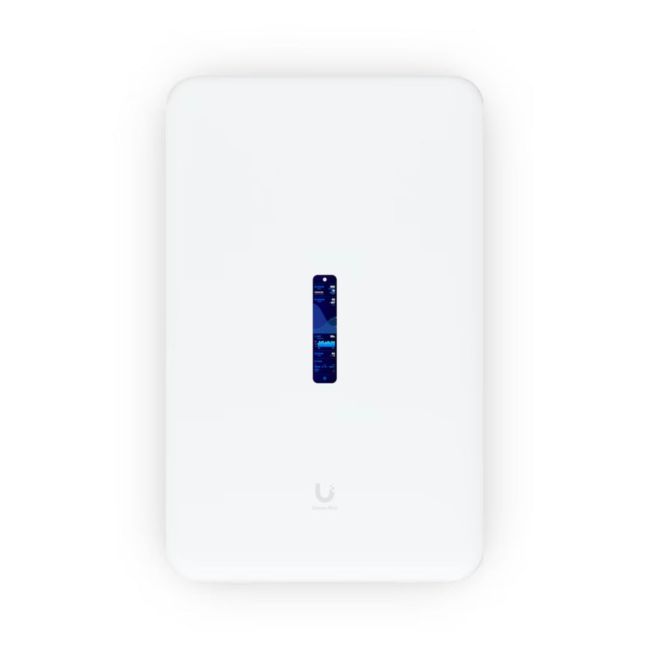 Ubiquiti Dream Wall [UDW]